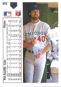 Rick Sutcliffe  baseball card collectible - Main Image 2