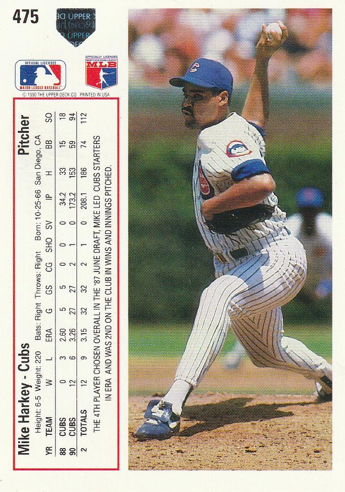 Mike Harkey  baseball card collectible - Main Image 2