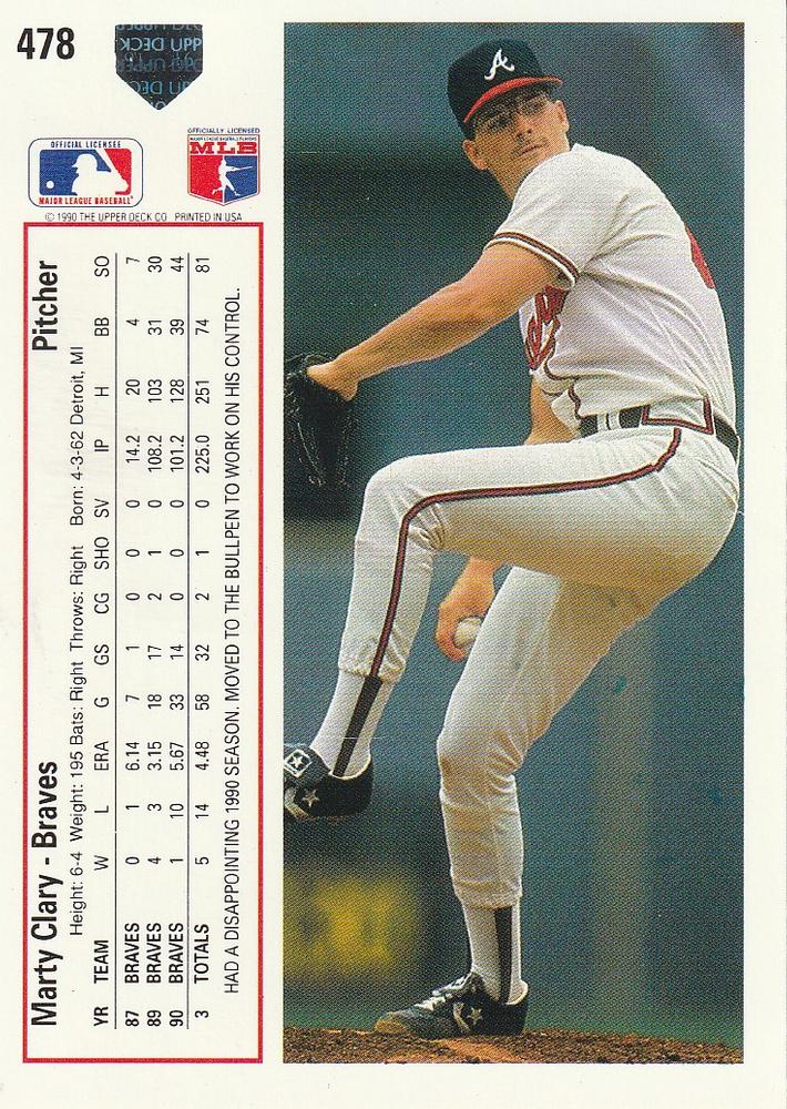 Marty Clary  baseball card collectible - Main Image 2