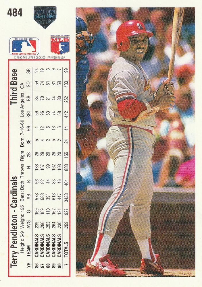 Terry Pendleton  baseball card collectible - Main Image 2