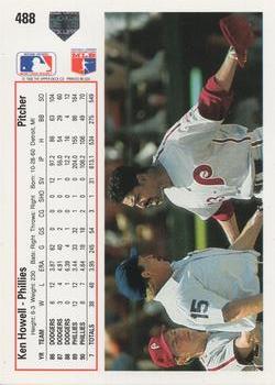 Ken Howell  baseball card collectible - Main Image 2