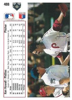 Ken Howell  baseball card collectible - Main Image 2