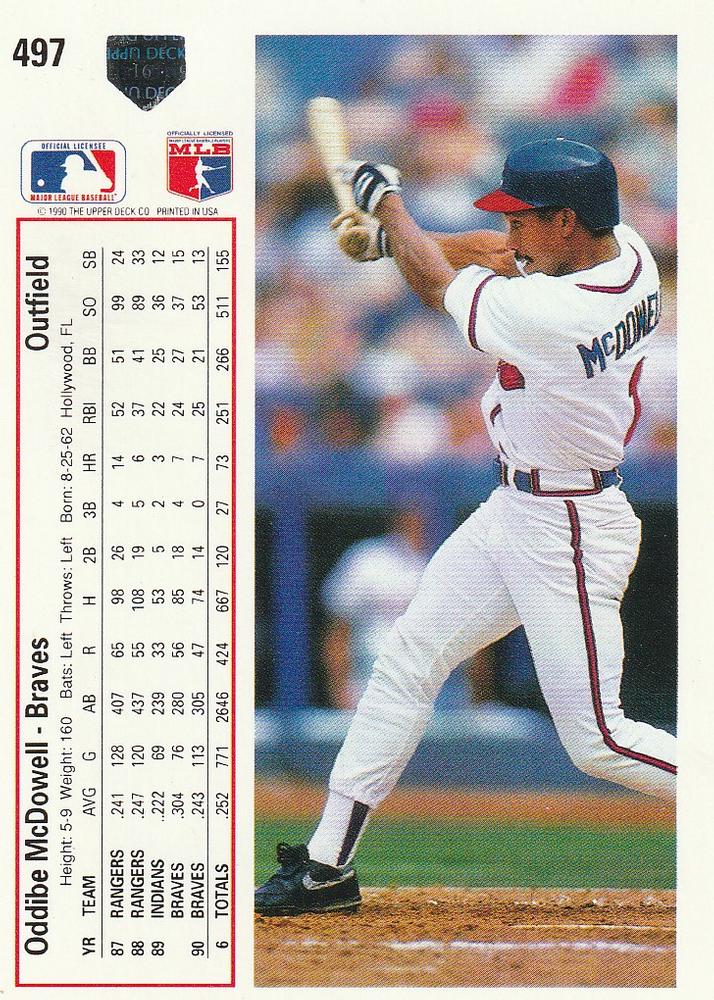Oddibe McDowell  baseball card collectible - Main Image 2
