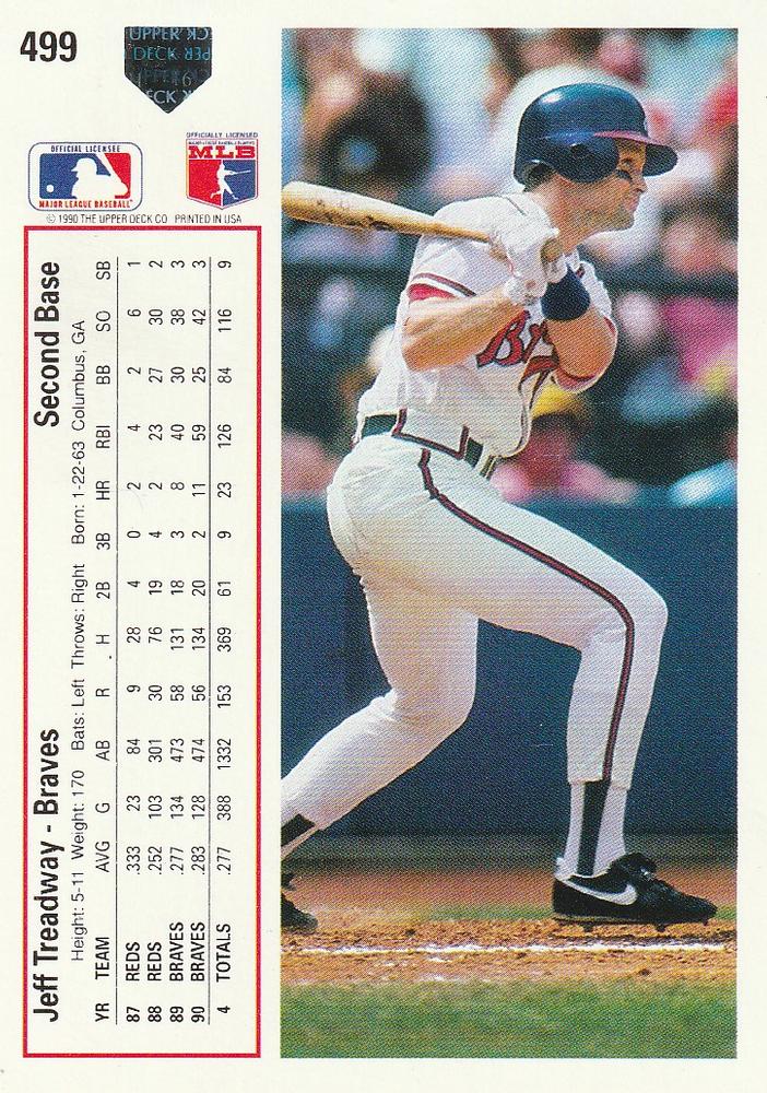 Jeff Treadway  baseball card collectible - Main Image 2