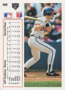 Jeff Treadway  baseball card collectible - Main Image 2