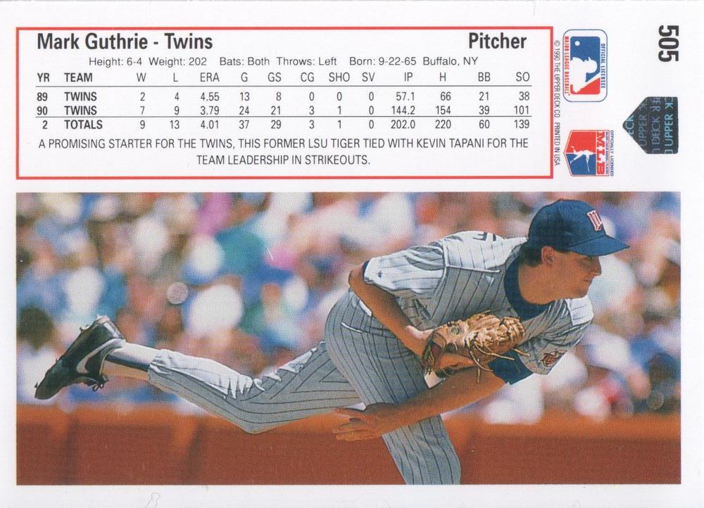 Mark Guthrie  baseball card collectible - Main Image 2