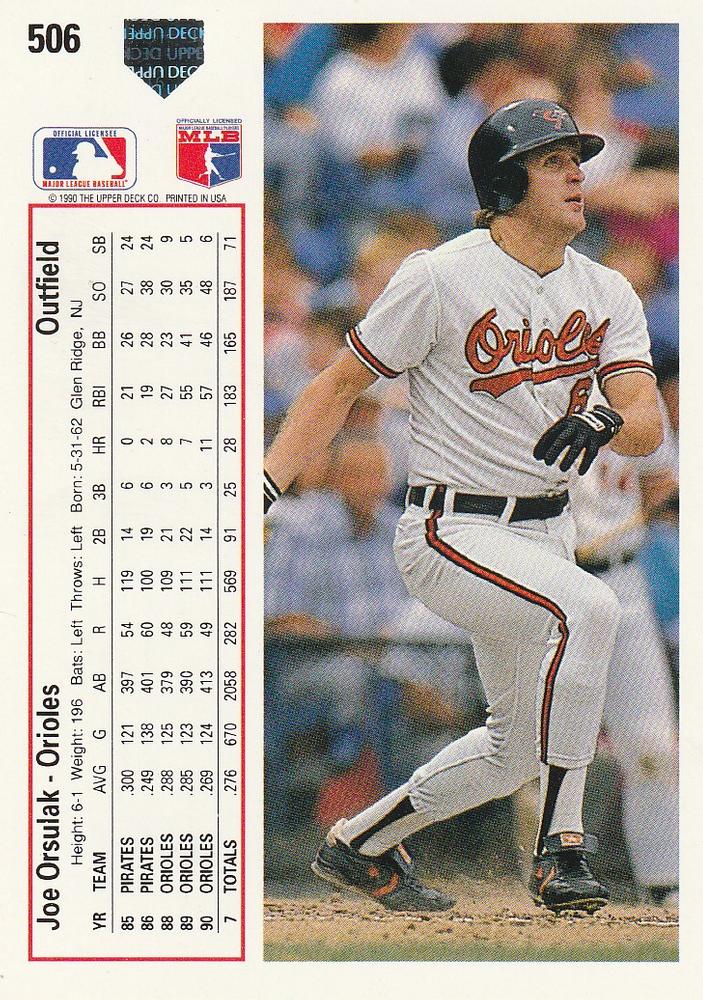 Joe Orsulak  baseball card collectible - Main Image 2