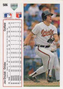 Joe Orsulak  baseball card collectible - Main Image 2