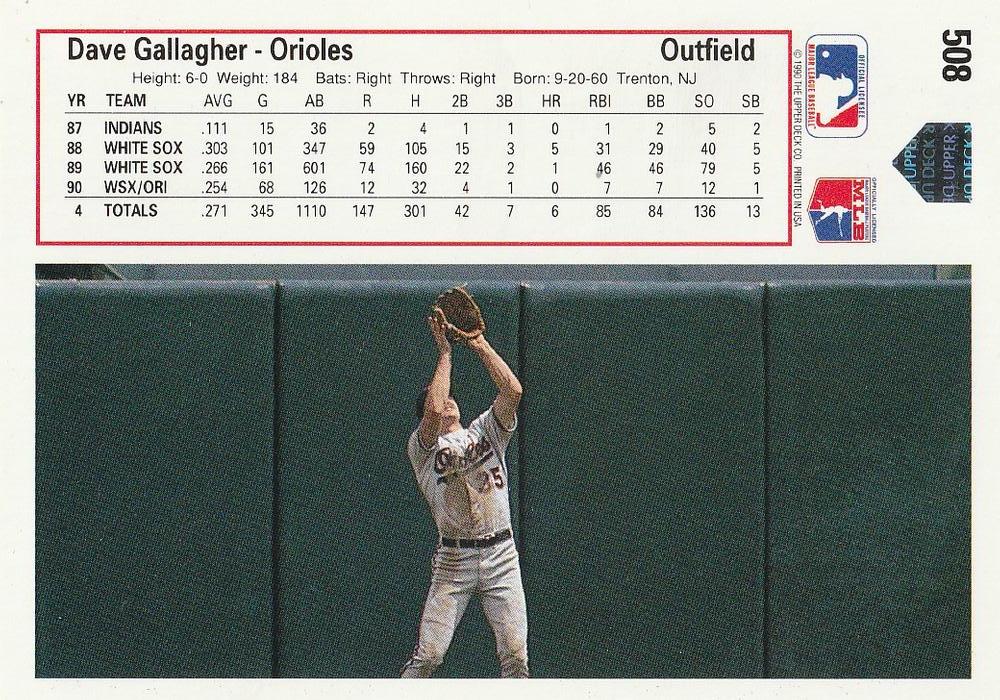 Dave Gallagher  baseball card collectible - Main Image 2