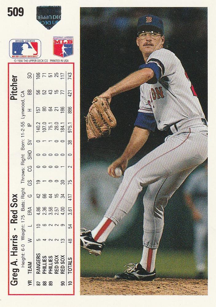 Greg A. Harris  baseball card collectible - Main Image 2