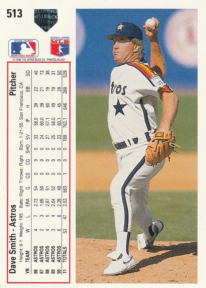 Dave Smith  baseball card collectible - Main Image 2