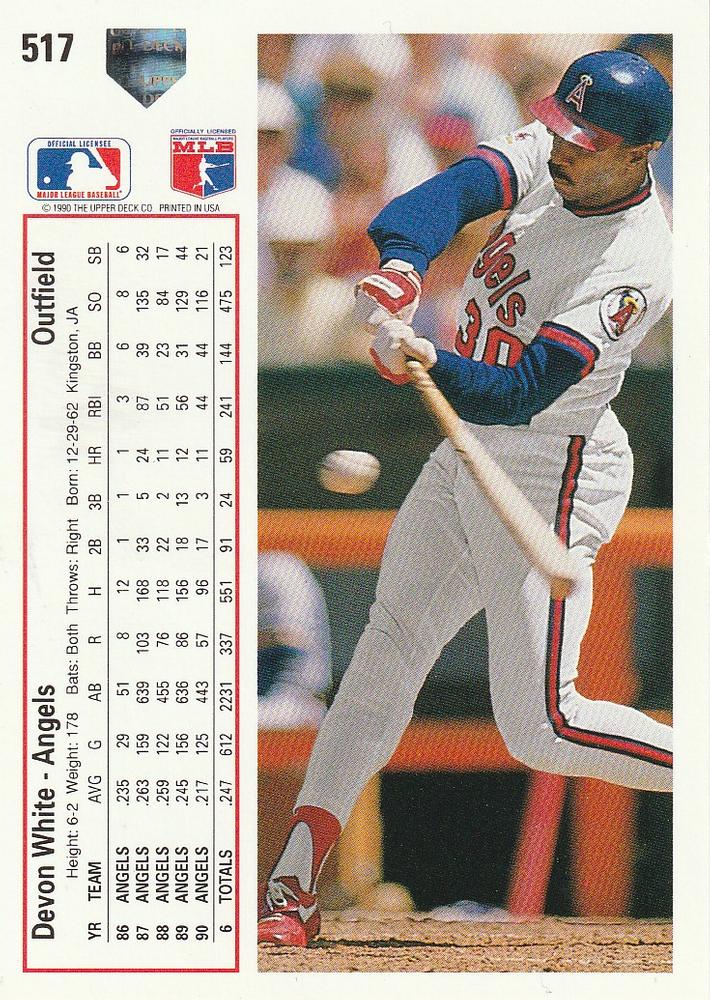 Devon White  baseball card collectible - Main Image 2
