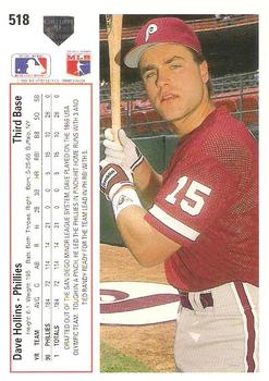 Dave Hollins  baseball card collectible - Main Image 2