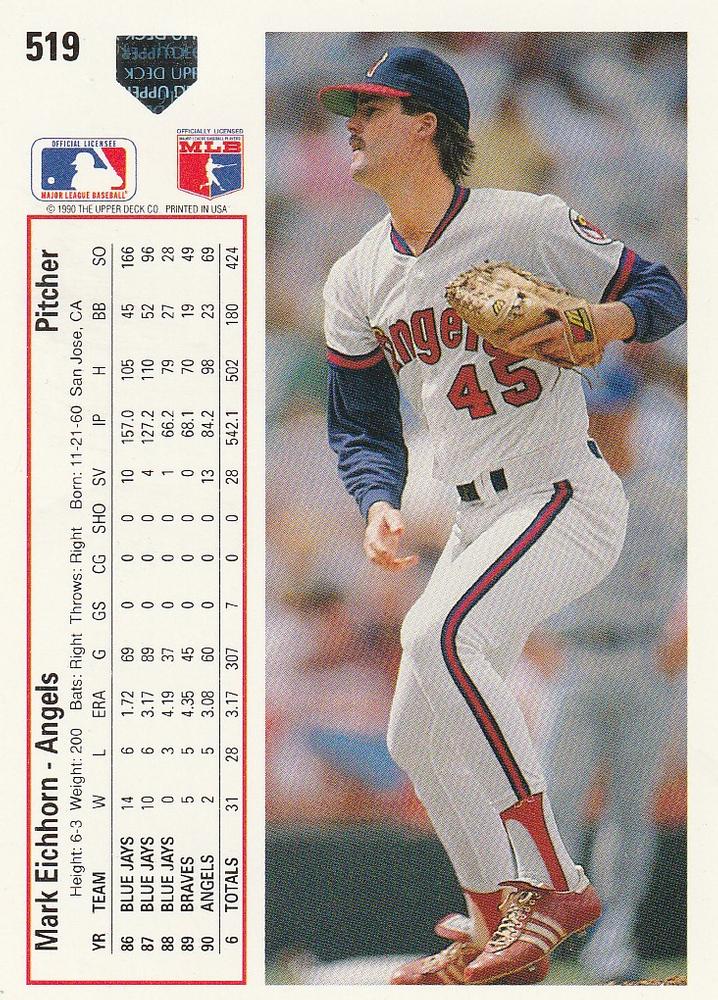 Mark Eichhorn  baseball card collectible - Main Image 2