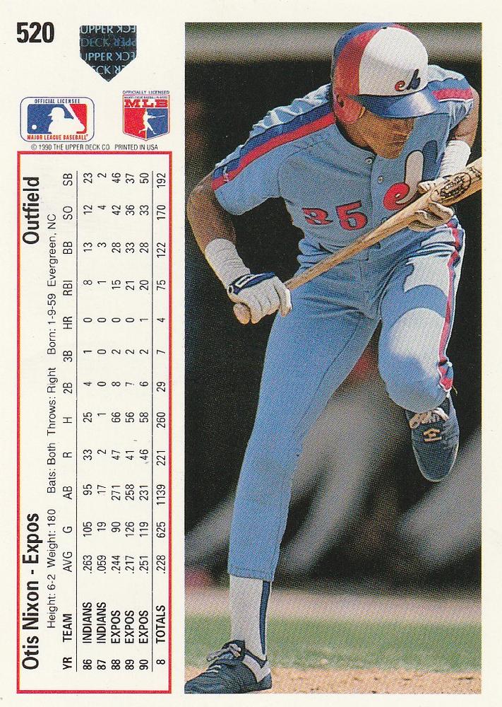 Otis Nixon  baseball card collectible - Main Image 2