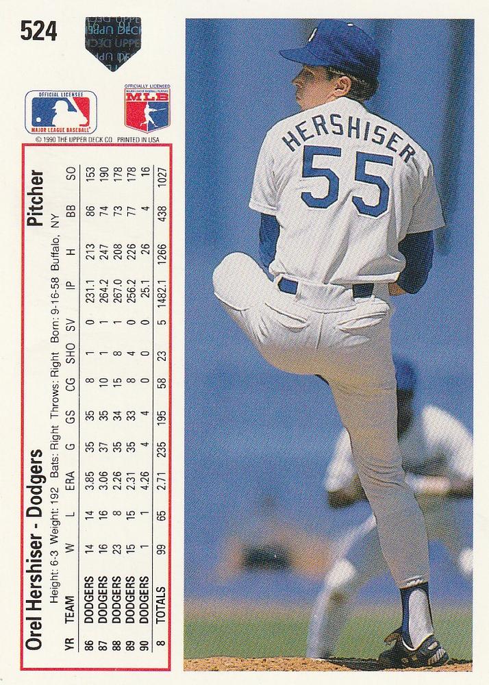 Orel Hershiser  baseball card collectible - Main Image 2
