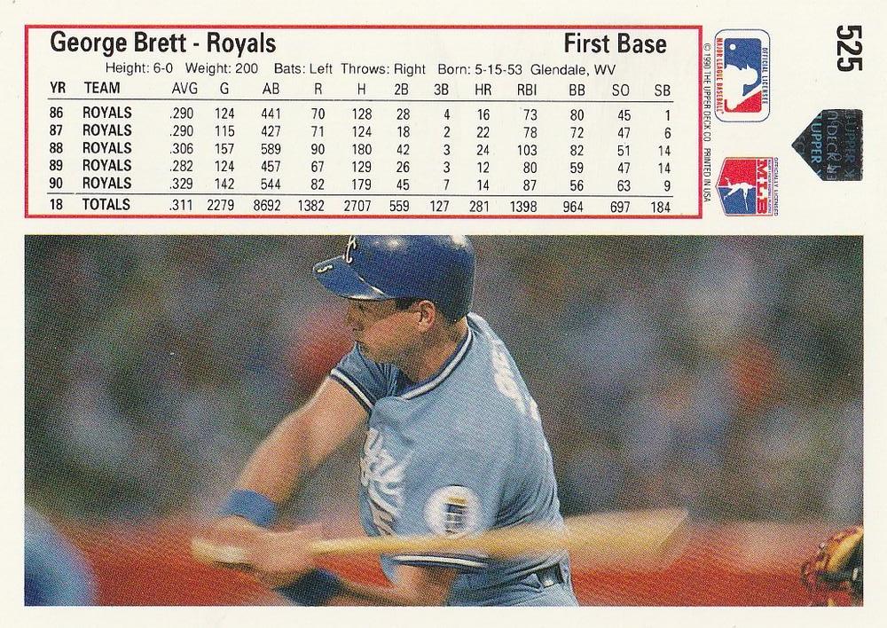 George Brett  baseball card collectible - Main Image 2