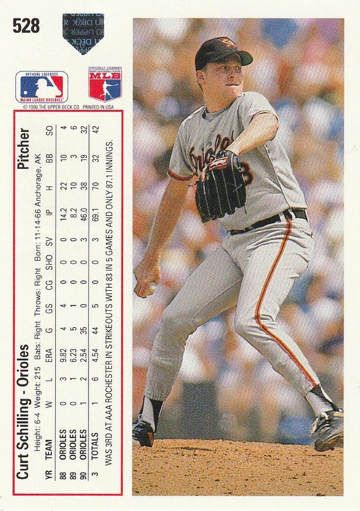 Curt Schilling  baseball card collectible - Main Image 2