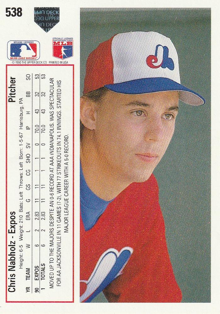 Chris Nabholz  baseball card collectible - Main Image 2