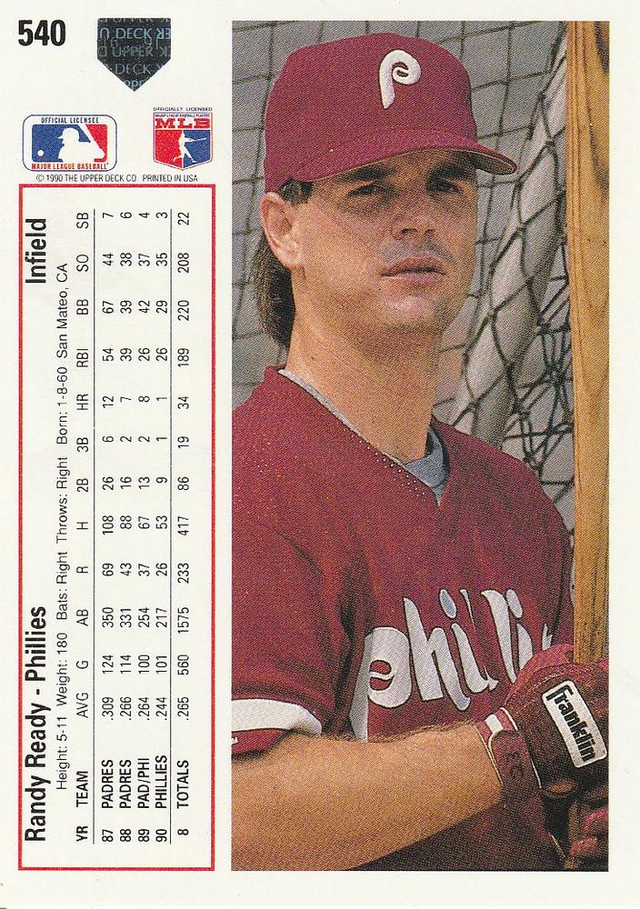 Randy Ready  baseball card collectible - Main Image 2