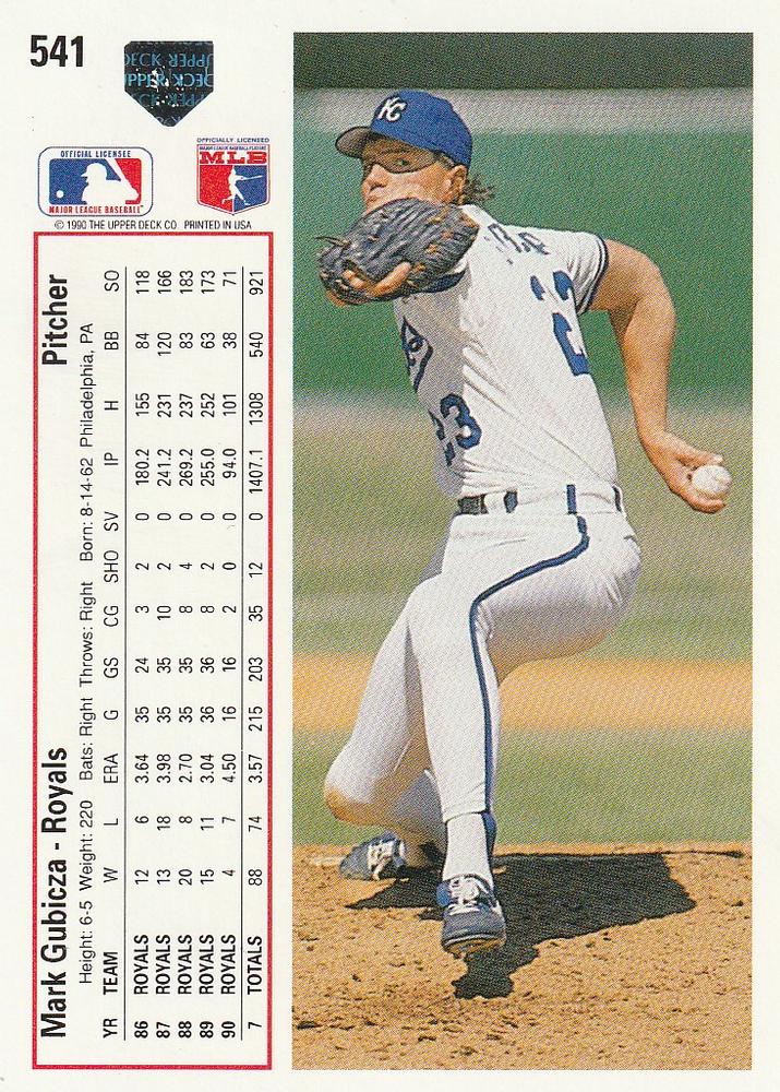 Mark Gubicza  baseball card collectible - Main Image 2
