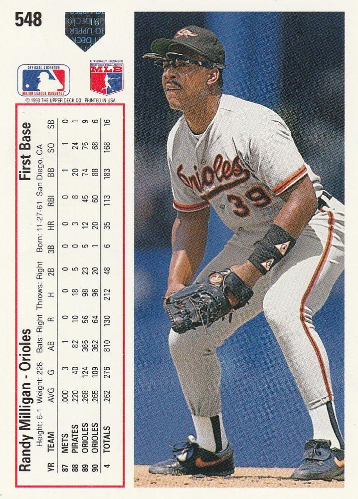 Randy Milligan  baseball card collectible - Main Image 2