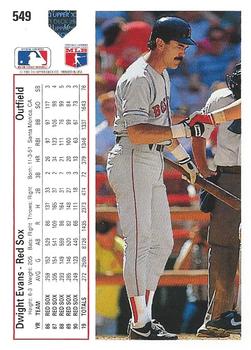 Dwight Evans  baseball card collectible - Main Image 2