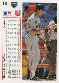 Dwight Evans  baseball card collectible - Main Image 2
