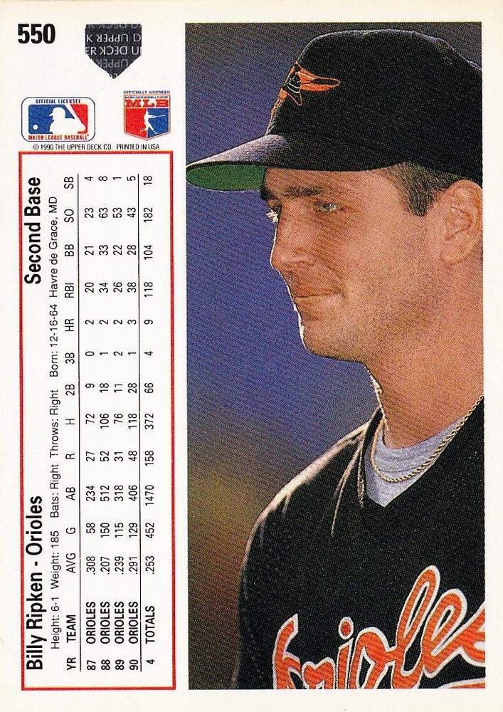 Billy Ripken  baseball card collectible - Main Image 2