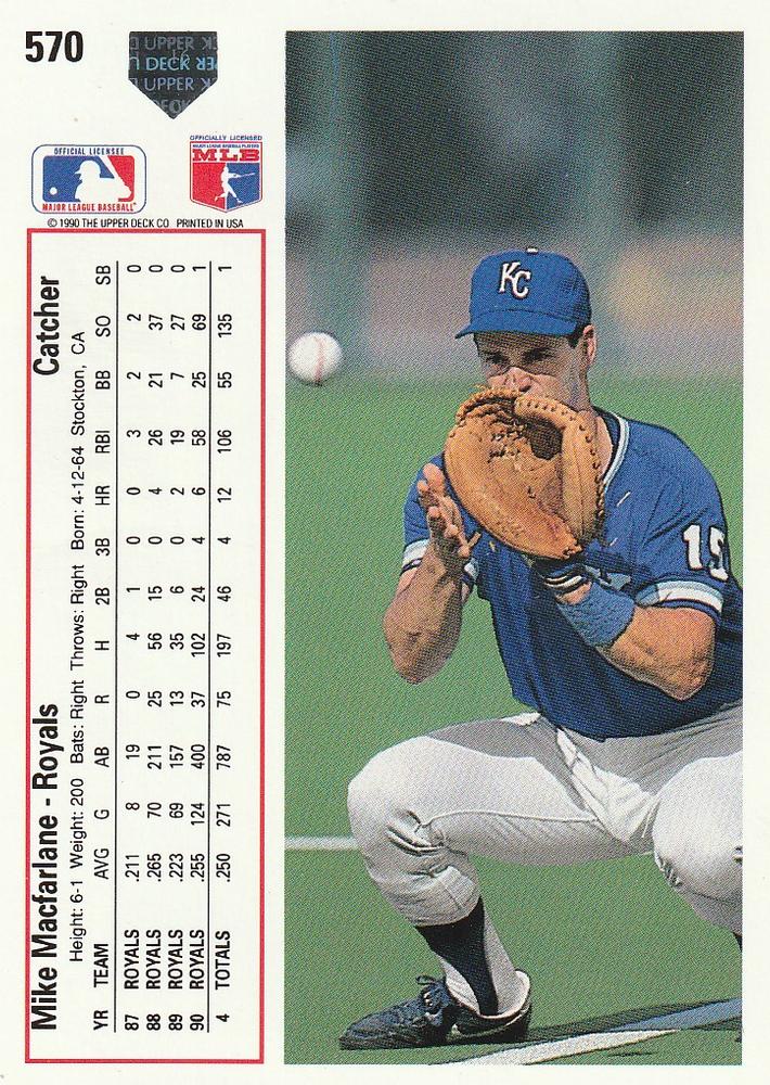 Mike Macfarlane  baseball card collectible - Main Image 2