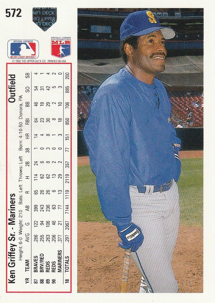 Ken Griffey Sr.  baseball card collectible - Main Image 2