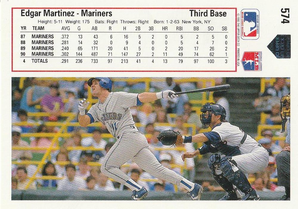 Edgar Martinez  baseball card collectible - Main Image 2