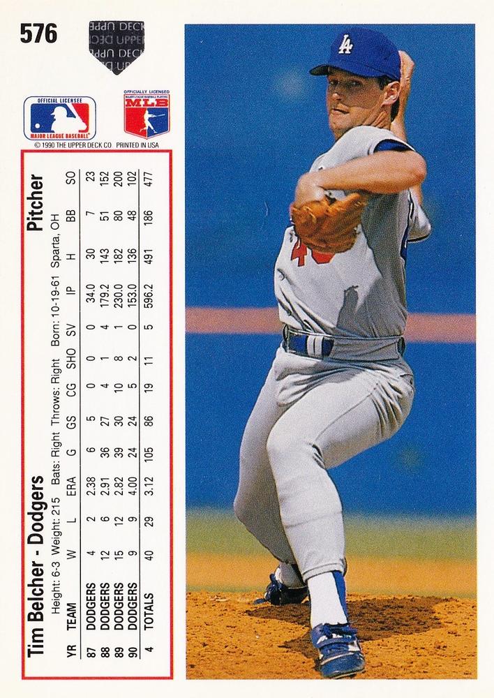 Tim Belcher  baseball card collectible - Main Image 2