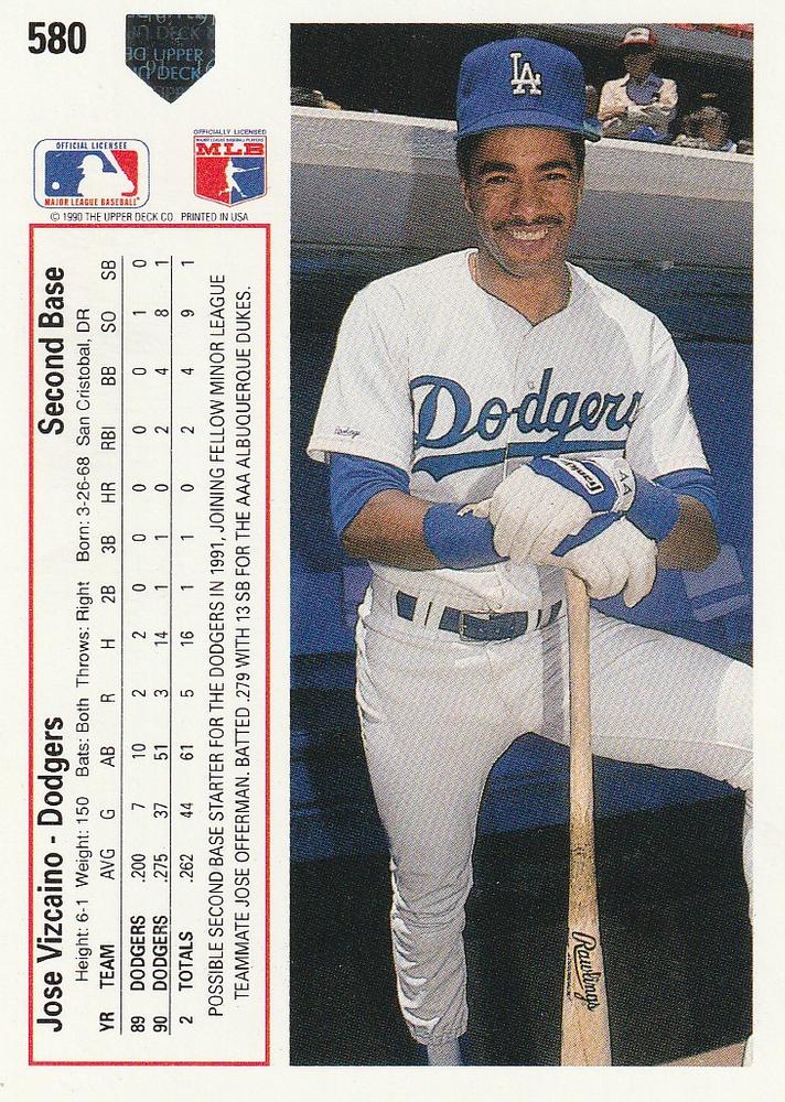 Jose Vizcaino  baseball card collectible - Main Image 2