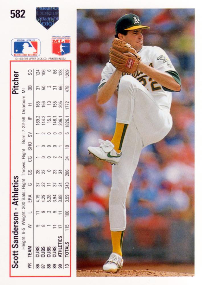 Scott Sanderson  baseball card collectible - Main Image 2