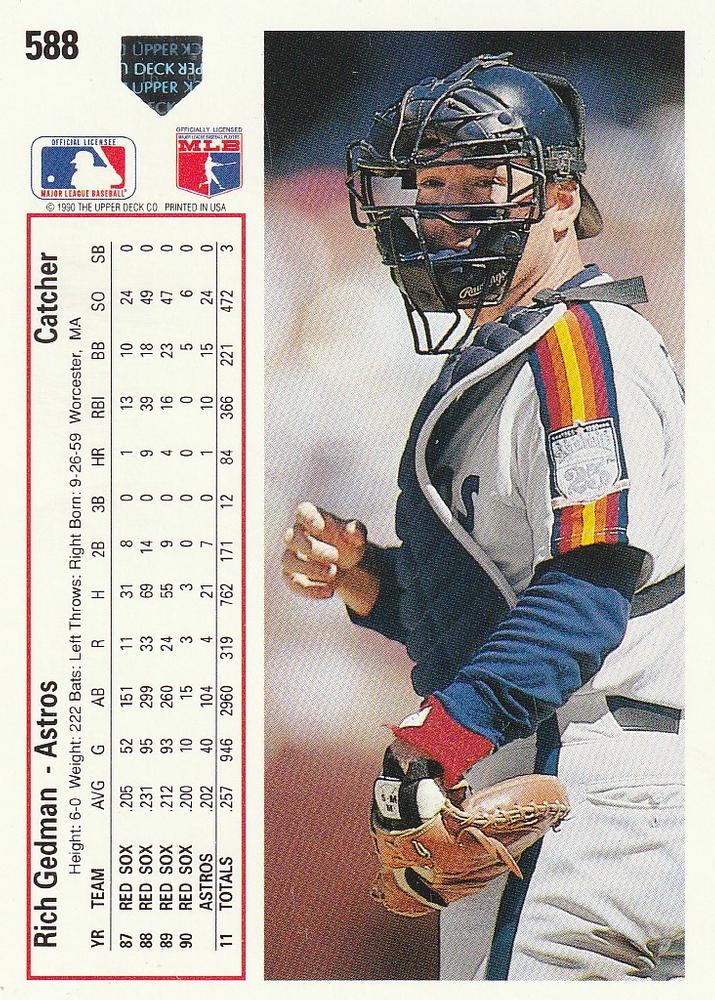 Rich Gedman  baseball card collectible - Main Image 2
