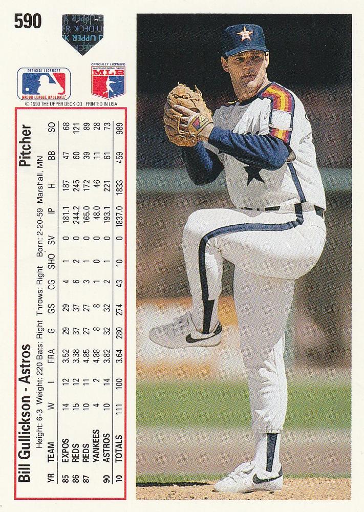 Bill Gullickson  baseball card collectible - Main Image 2