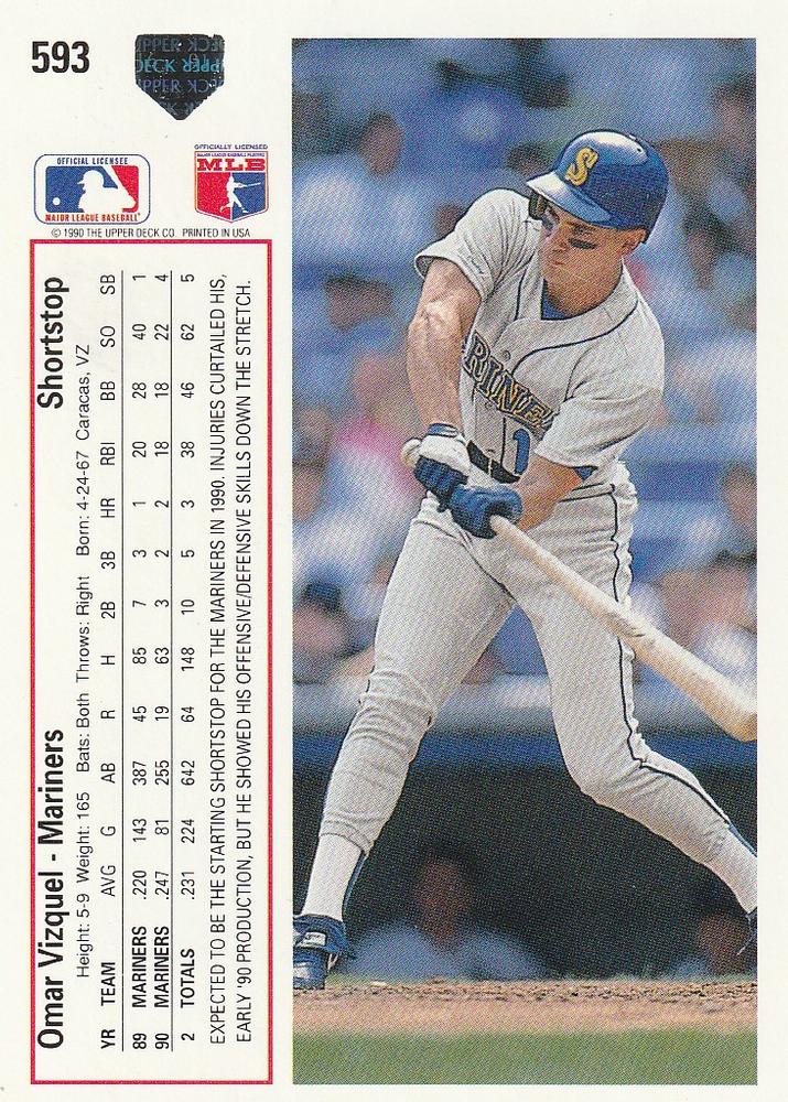 Omar Vizquel  baseball card collectible - Main Image 2