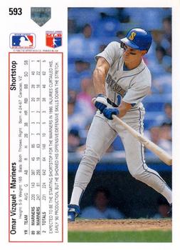 Omar Vizquel  baseball card collectible - Main Image 2