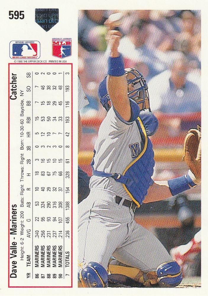 Dave Valle  baseball card collectible - Main Image 2