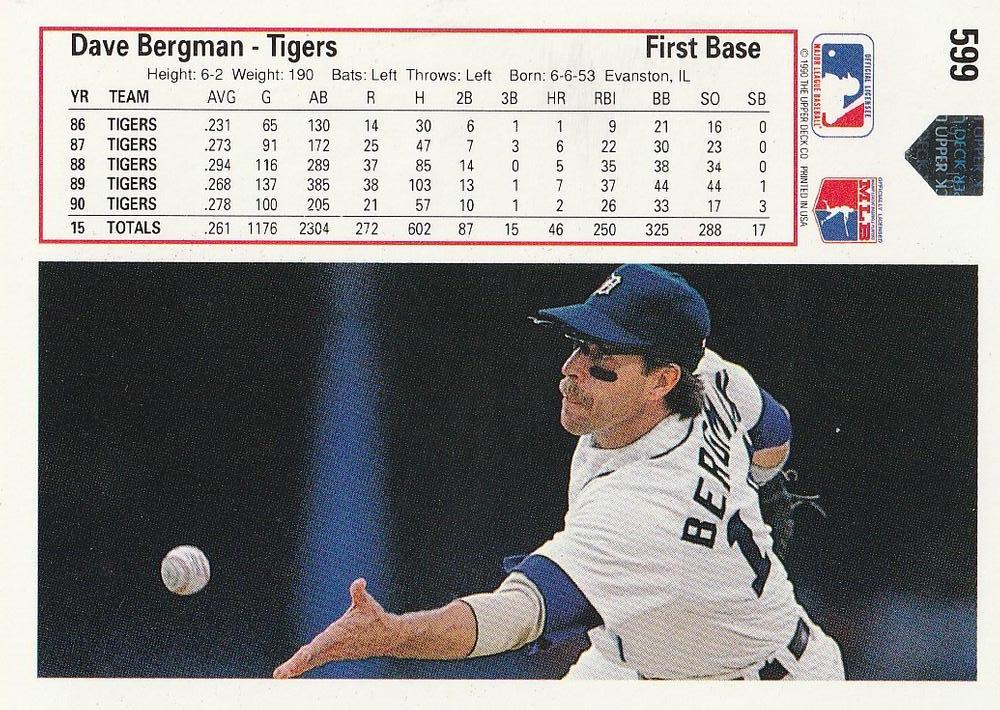 Dave Bergman  baseball card collectible - Main Image 2