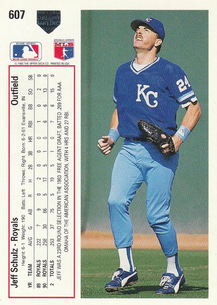 Jeff Schulz  baseball card collectible - Main Image 2