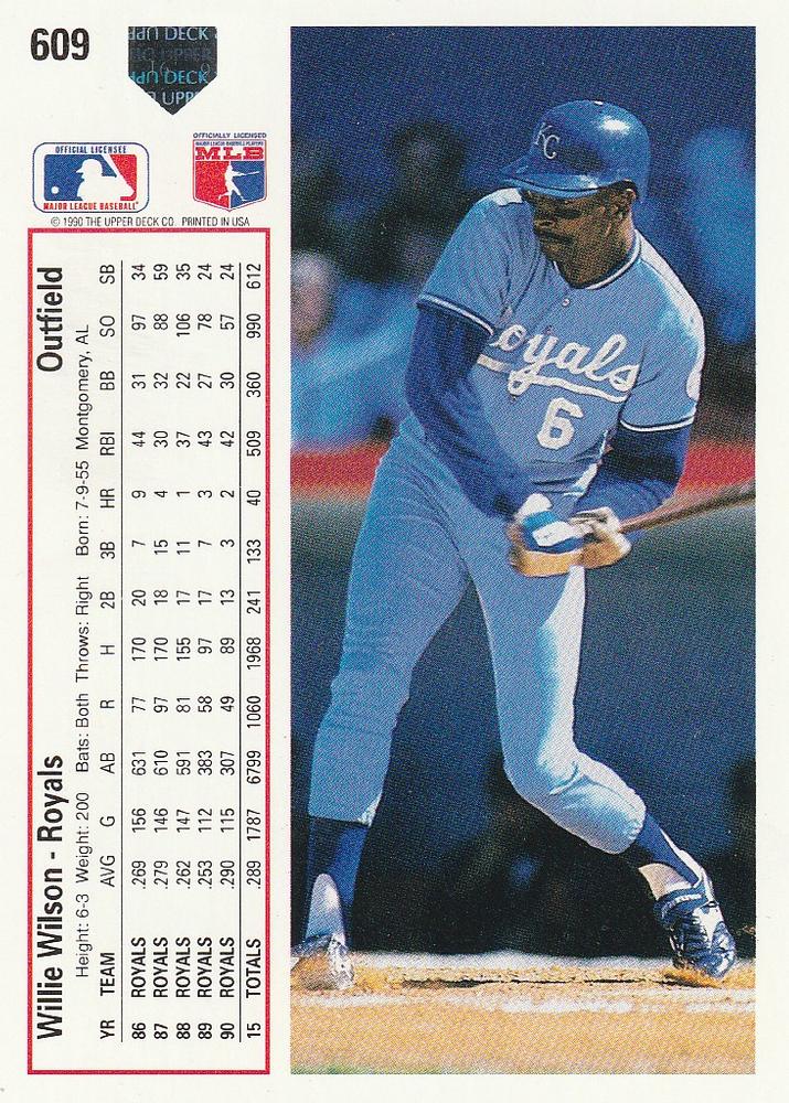 Willie Wilson  baseball card collectible - Main Image 2