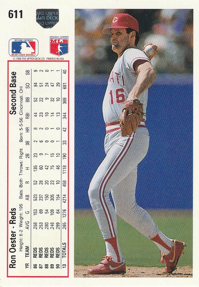 Ron Oester  baseball card collectible - Main Image 2