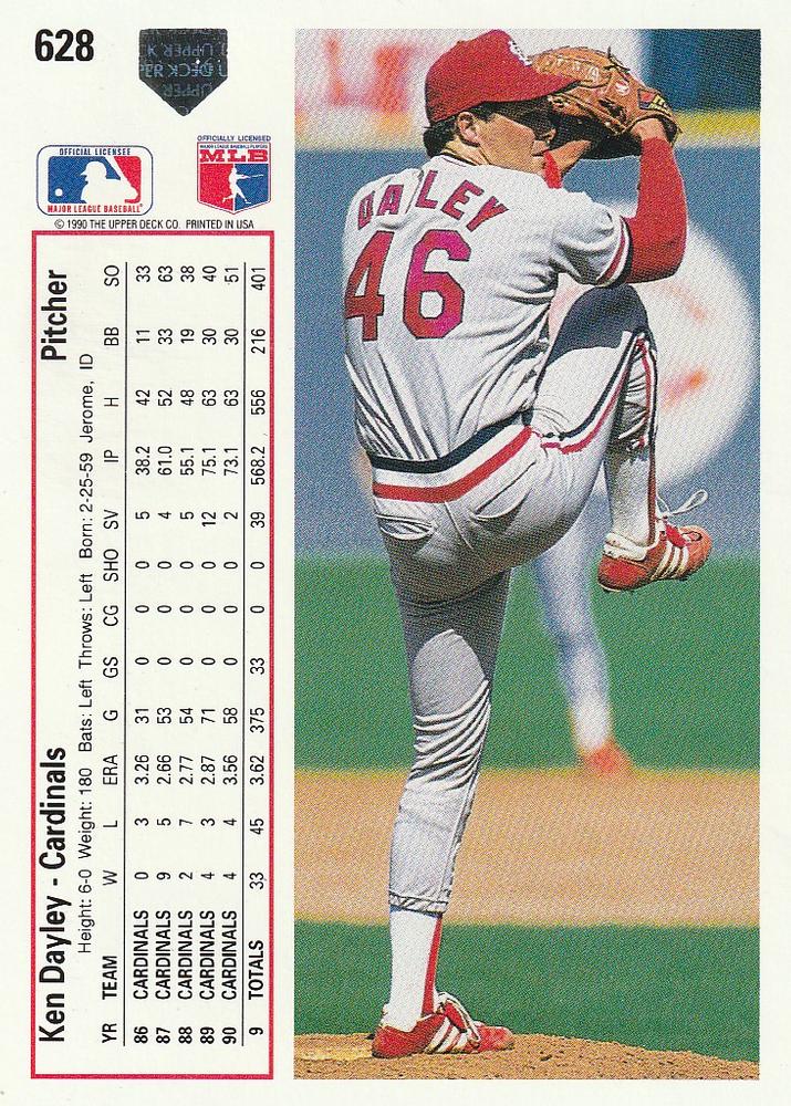 Ken Dayley  baseball card collectible - Main Image 2