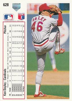 Ken Dayley  baseball card collectible - Main Image 2