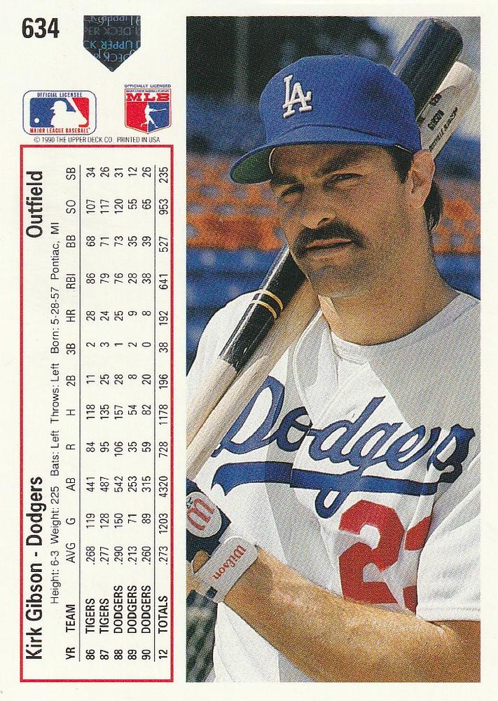 Kirk Gibson  baseball card collectible - Main Image 2