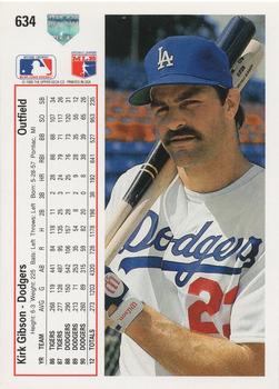 Kirk Gibson  baseball card collectible - Main Image 2