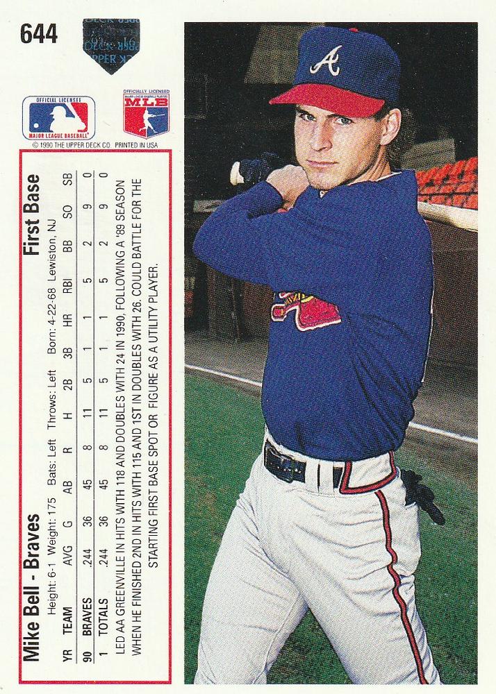 Mike Bell  baseball card collectible - Main Image 2