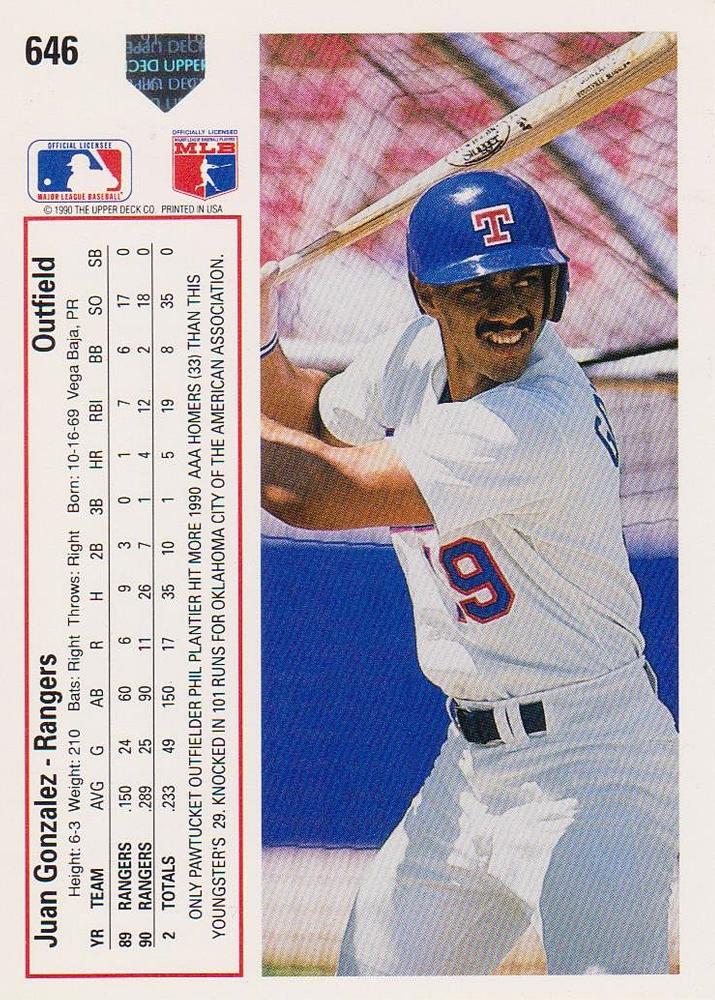Juan Gonzalez  baseball card collectible - Main Image 2